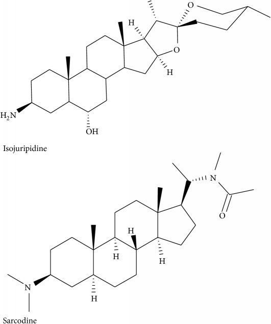 graphic file with name BMRI2018-3819714.tab5.i006.jpg