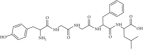 graphic file with name BMRI2018-3819714.tab1.i011.jpg