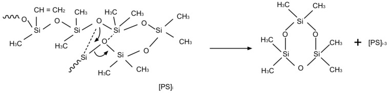 Scheme 3