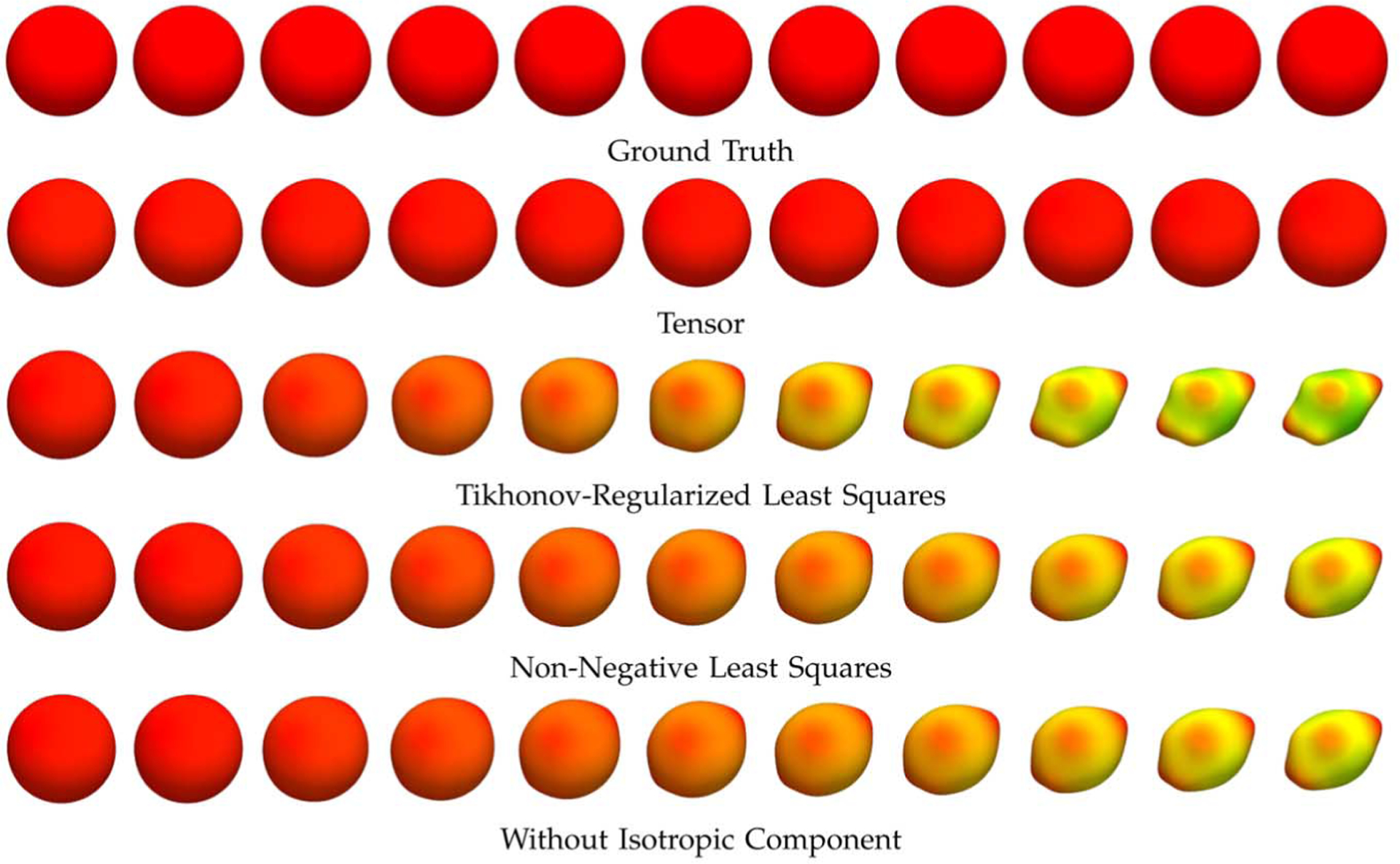 Fig. 10.