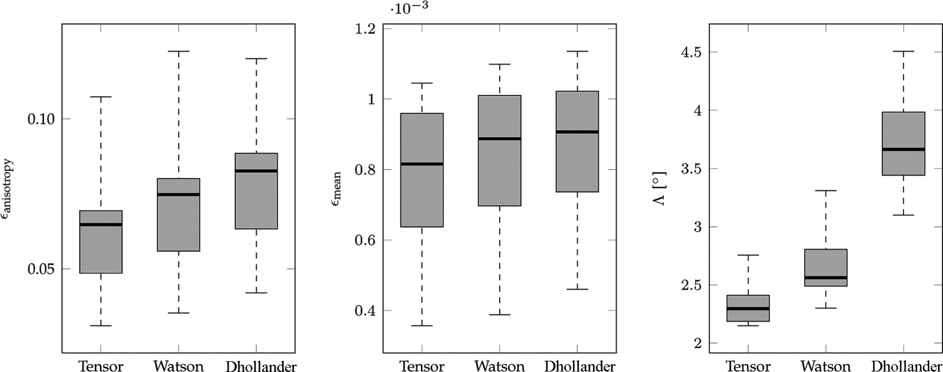 Fig. 12.