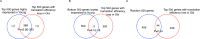 Figure 3—figure supplement 2.