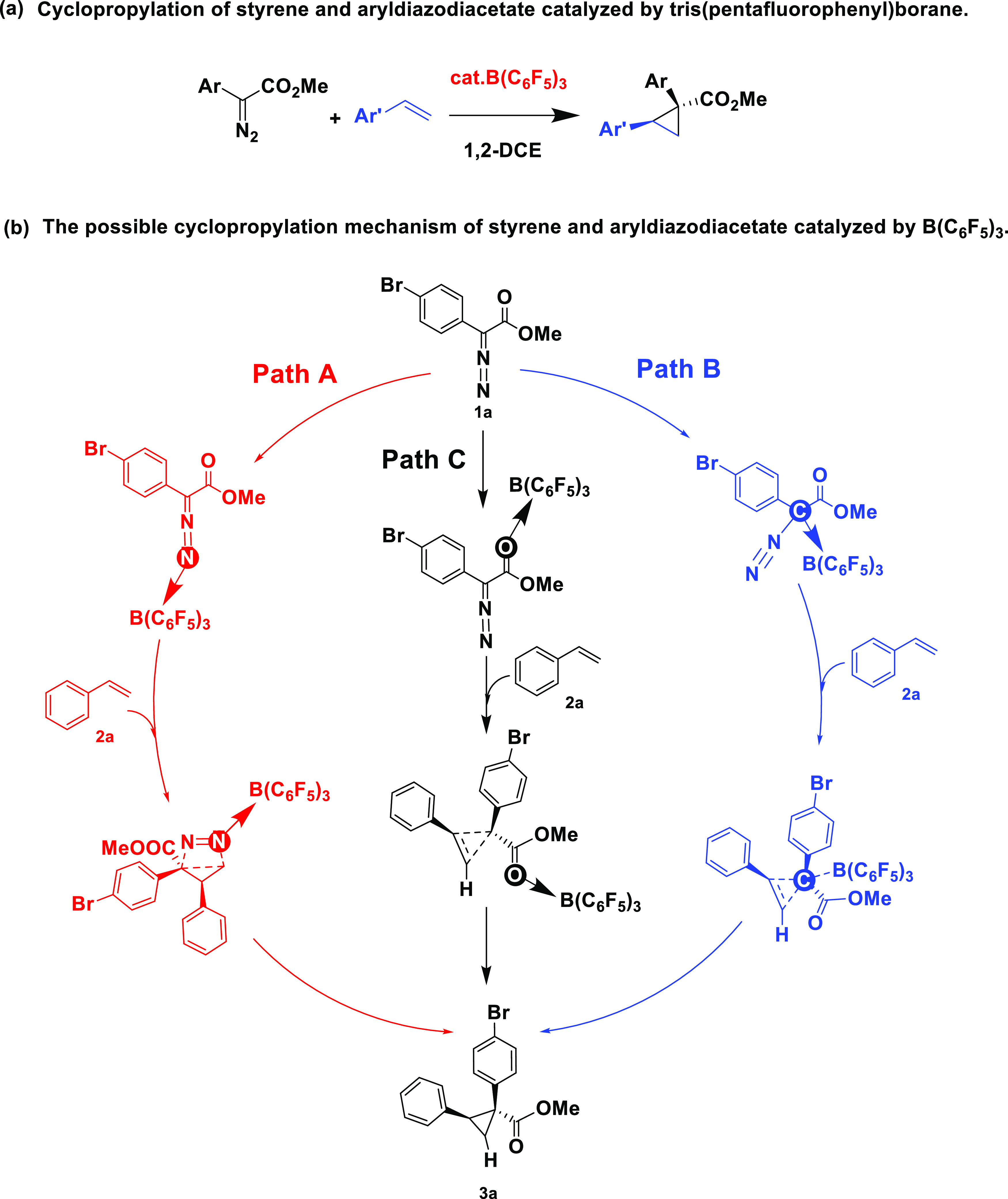 Scheme 1