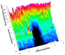 graphic file with name polymers-14-00722-i020.jpg