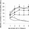 Figure 11.
