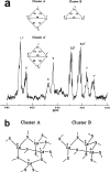 Fig. 16