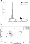 Fig. 12