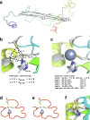 Fig. 7