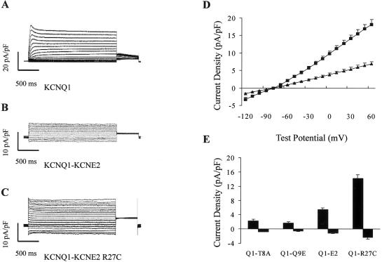 Figure  2