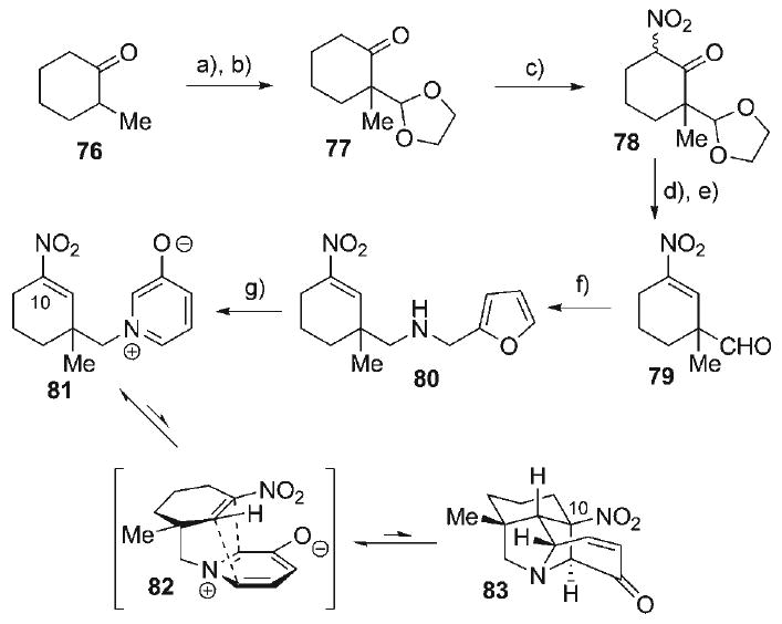 Scheme 12