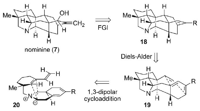 Scheme 2