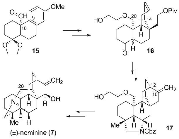 Scheme 1