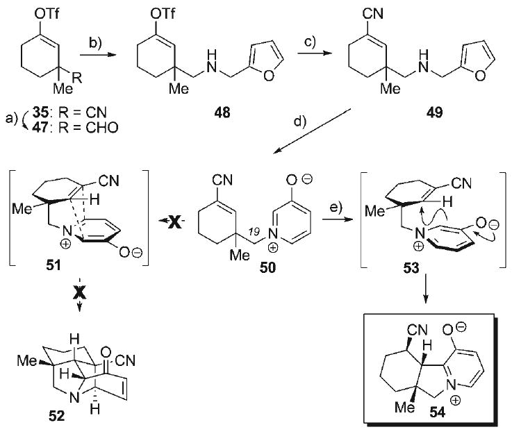 Scheme 8