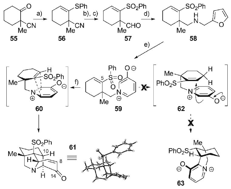 Scheme 9