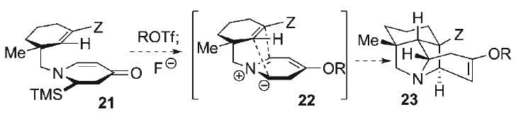 Scheme 3