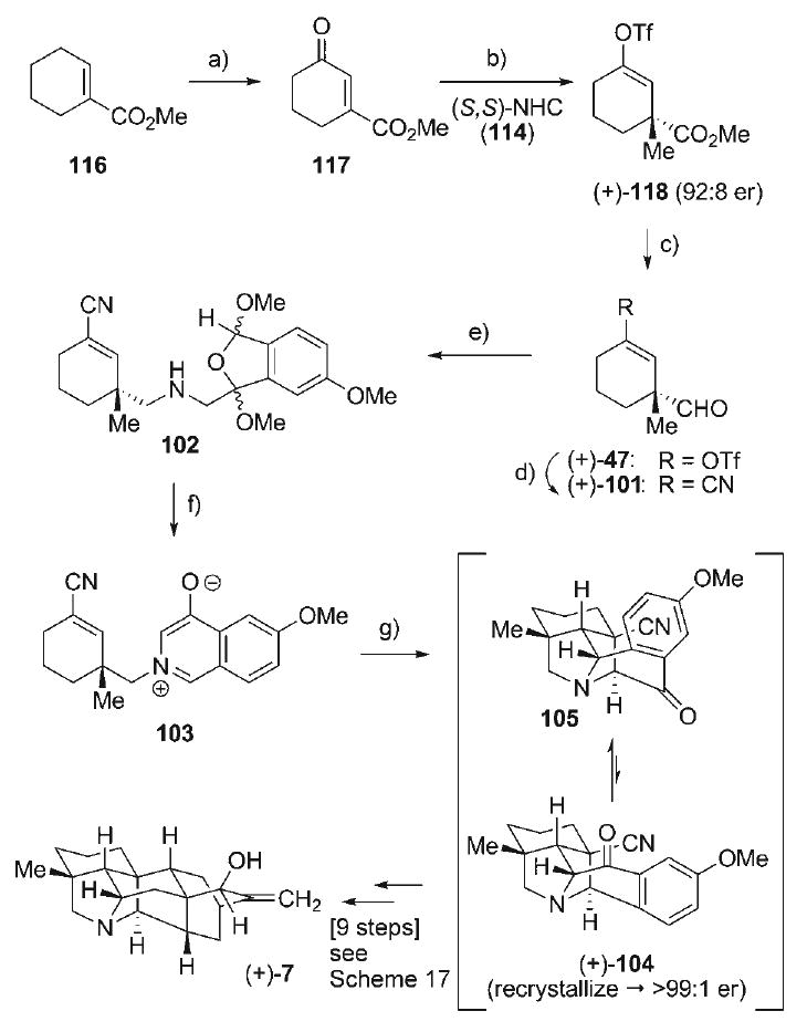 Scheme 19