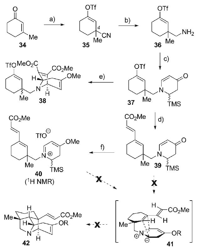 Scheme 6