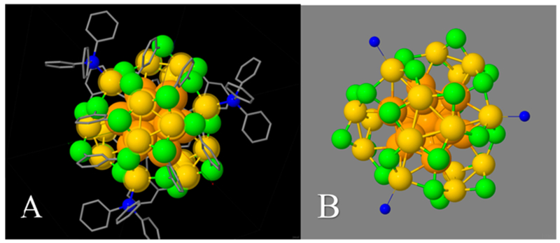 Figure 2.