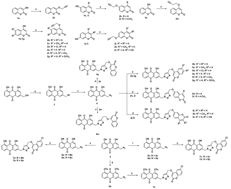 Scheme 1