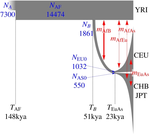 Fig. 4.