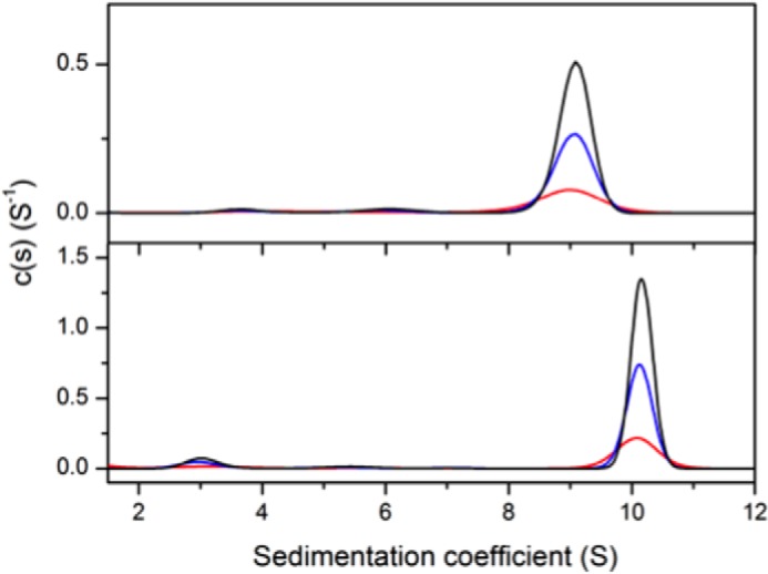 FIGURE 3.