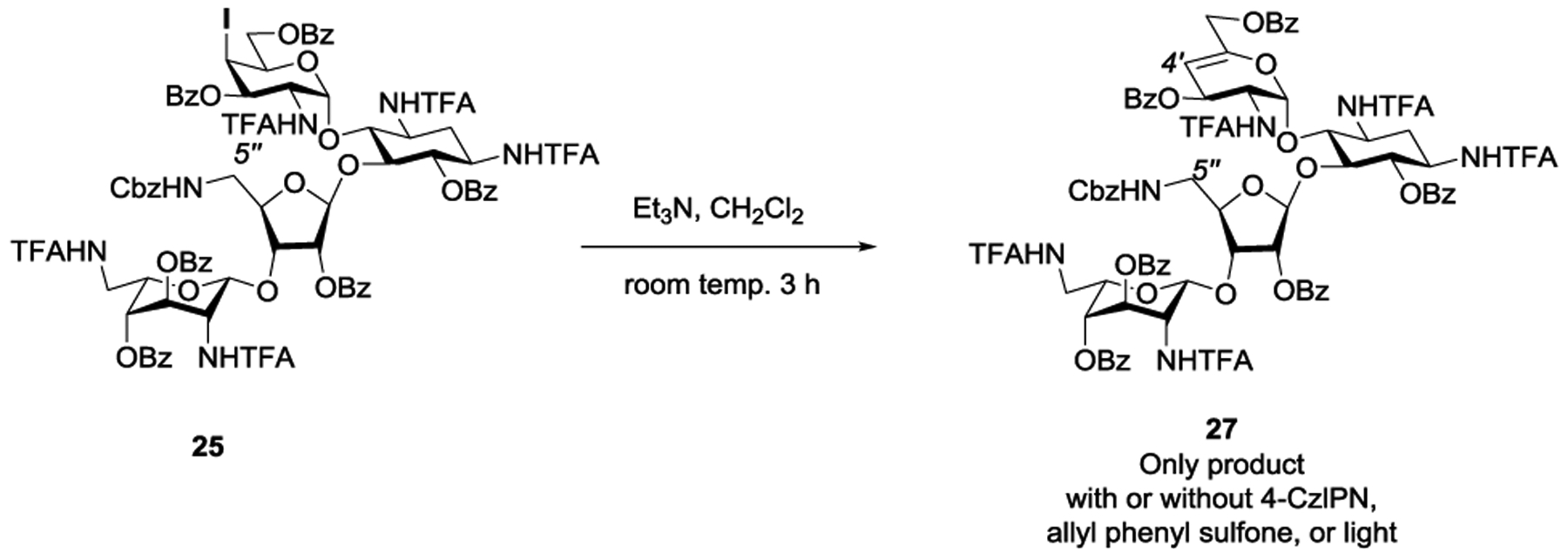 Scheme 2.