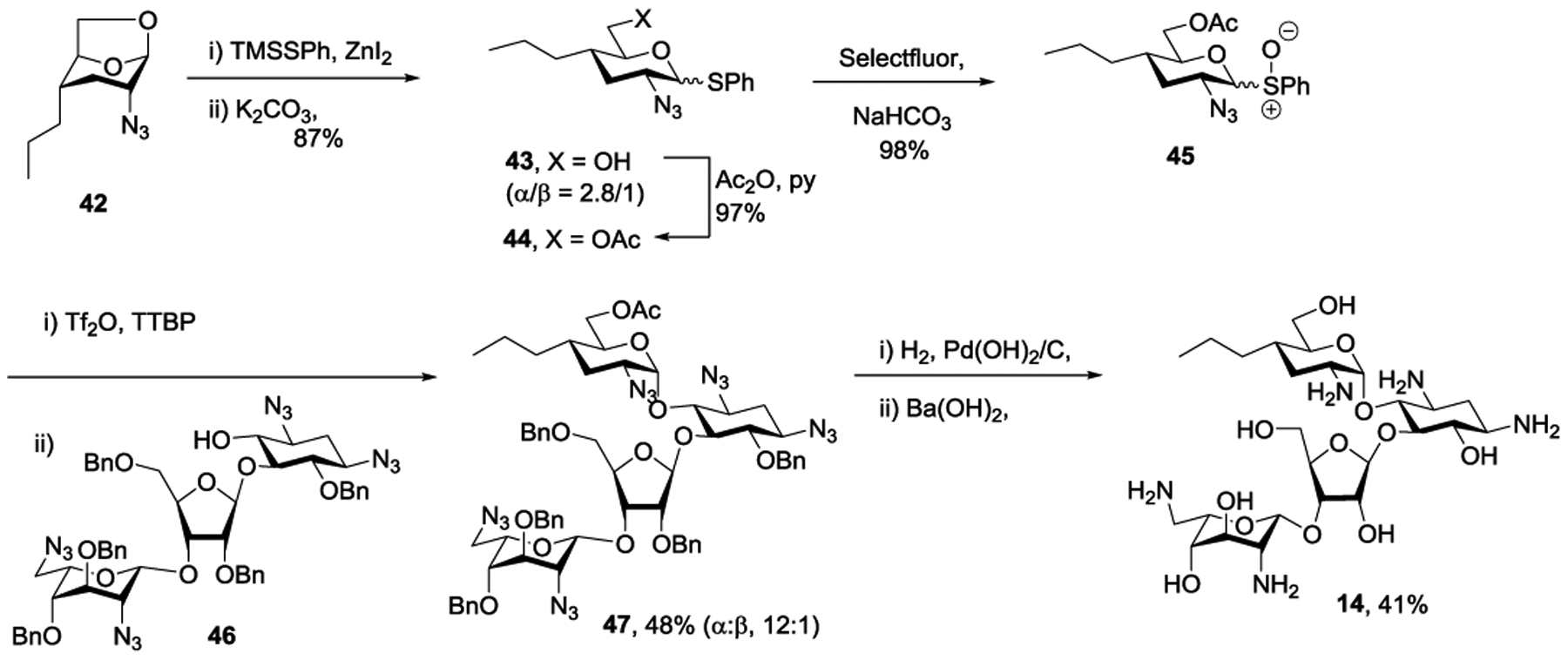 Scheme 5.