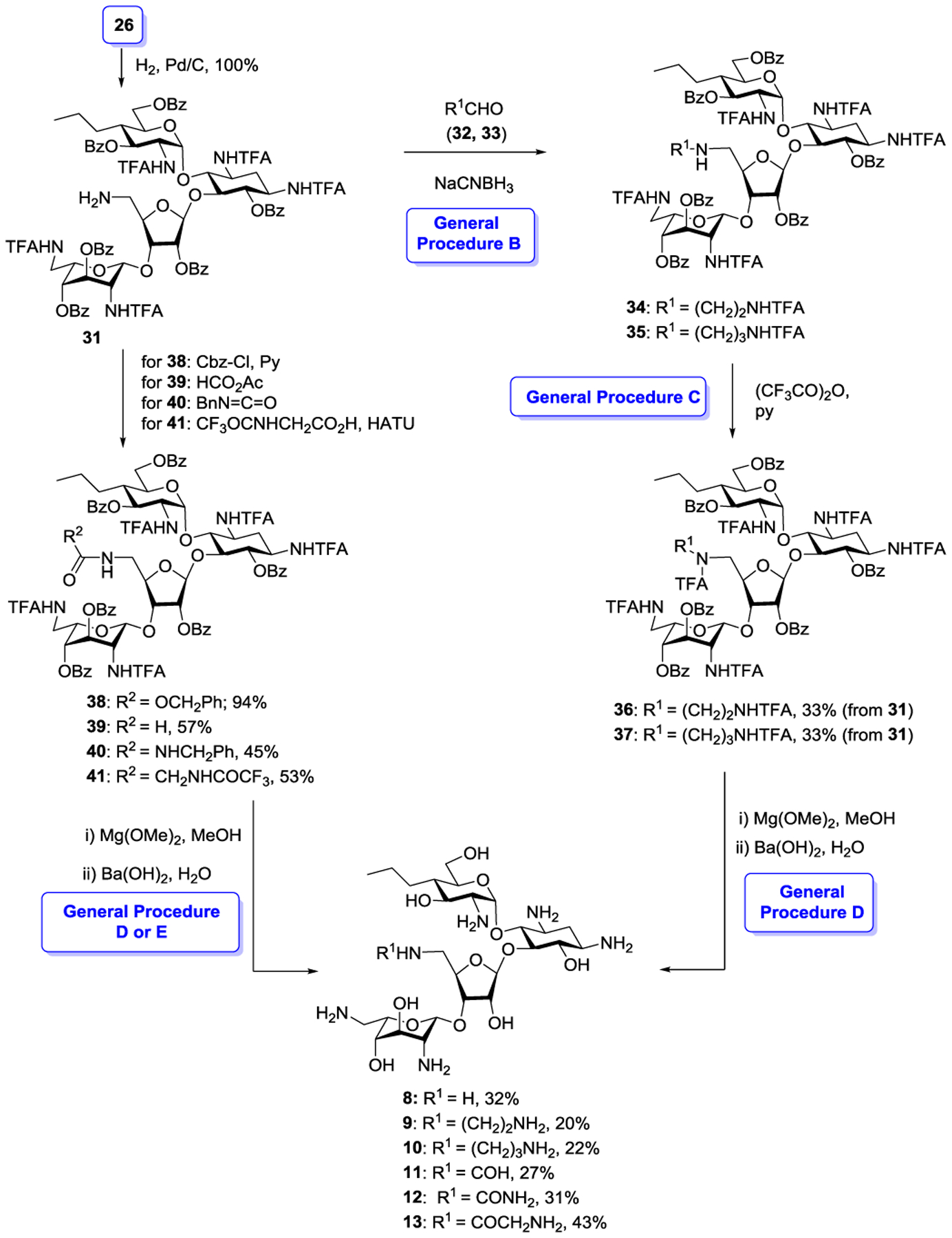 Scheme 4.