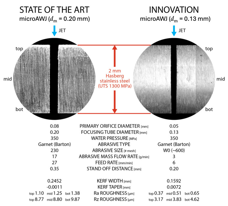Figure 24
