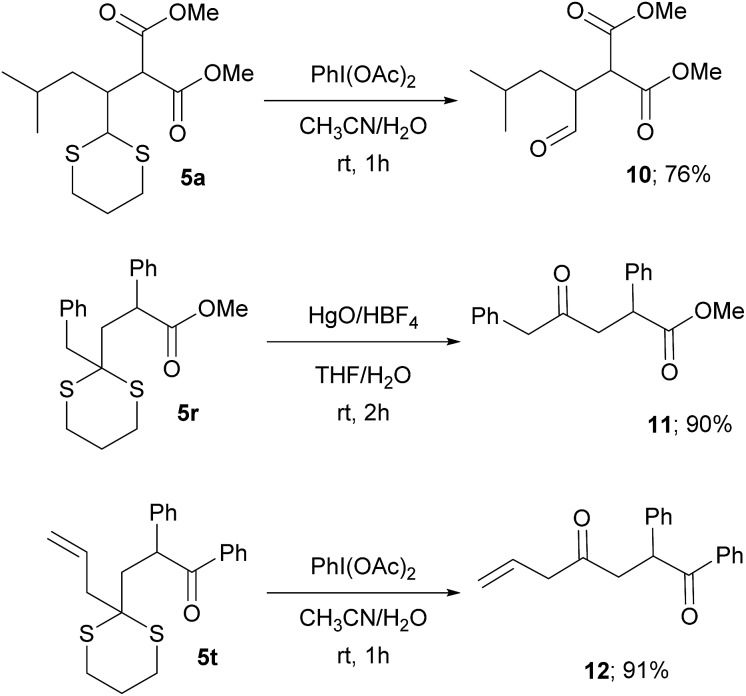 Scheme 4