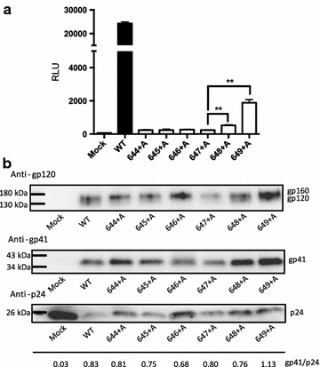 Fig. 4