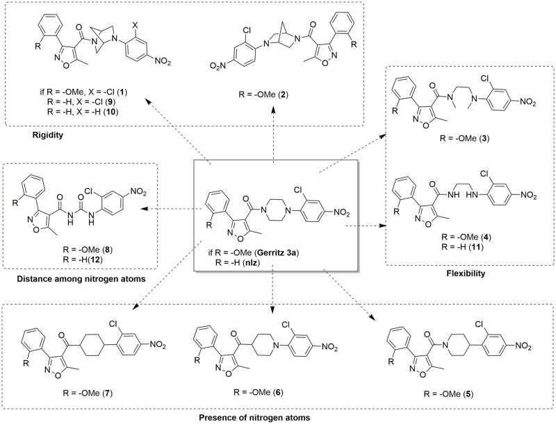 Fig 2