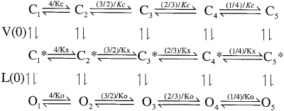 Scheme S1