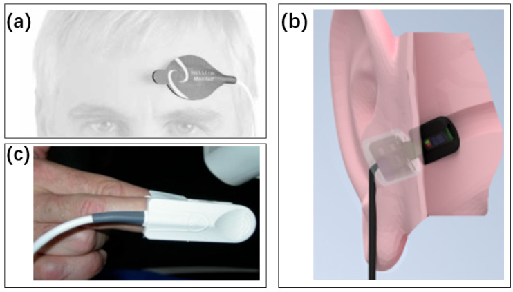 Figure 17