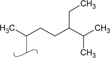 Inline graphic