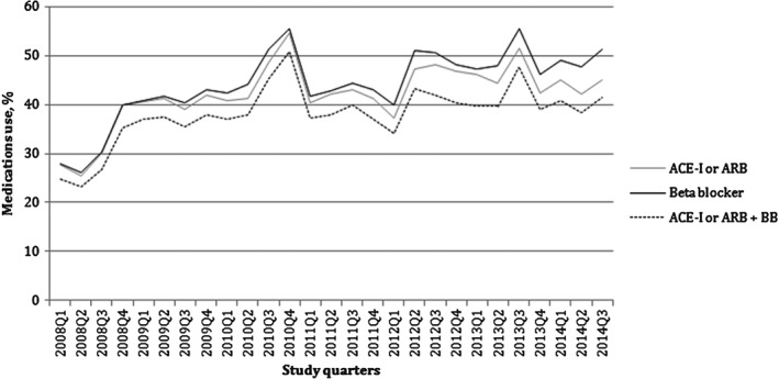 CLC-22519-FIG-0002-b