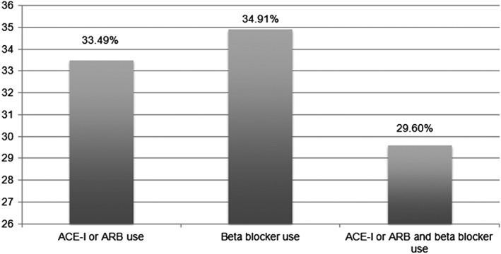 CLC-22519-FIG-0001-b