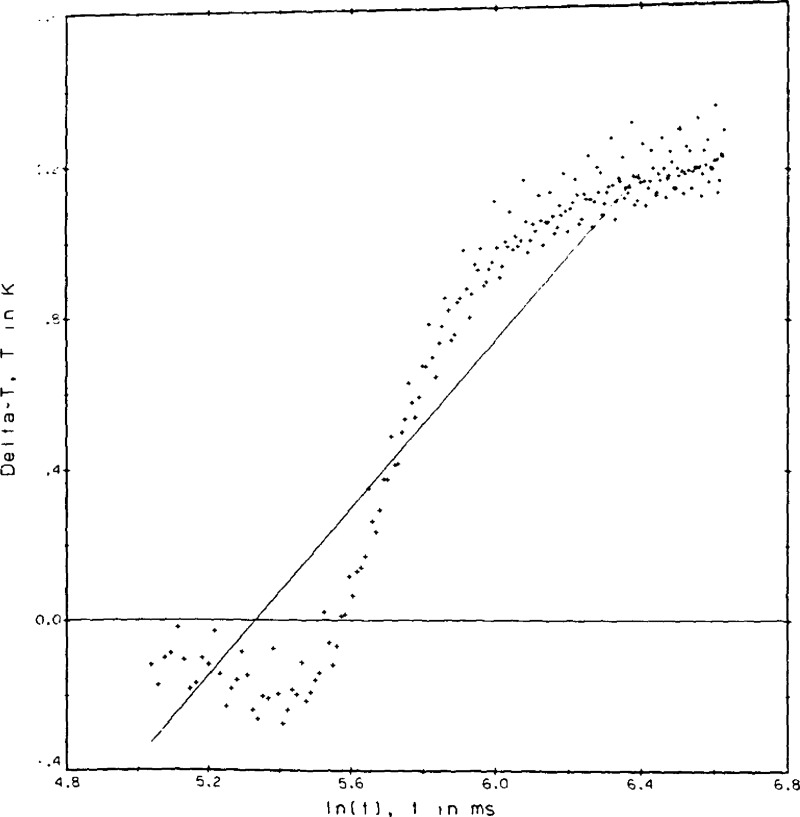 Figure 9e.