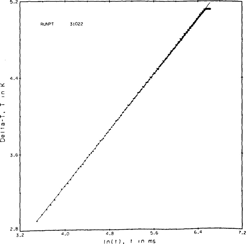 Figure 9d.