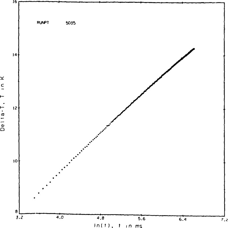 Figure 9f.