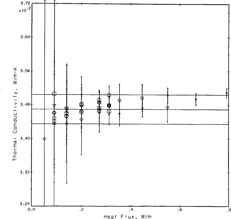 Figure 12.