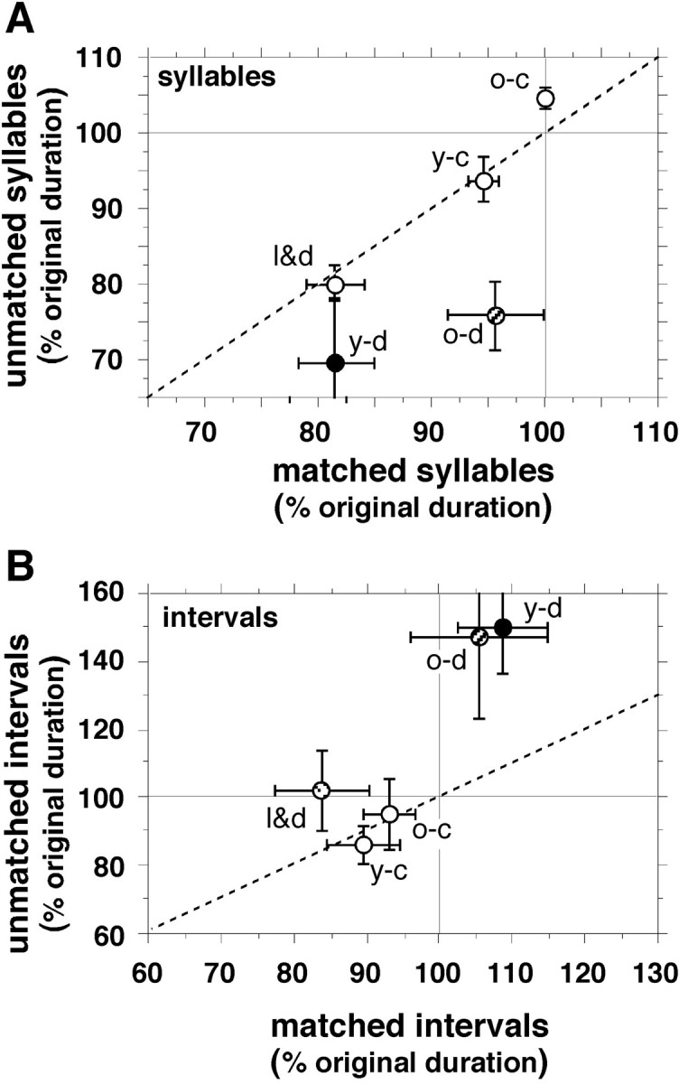 Fig. 13.