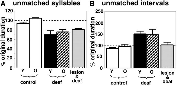 Fig. 10.