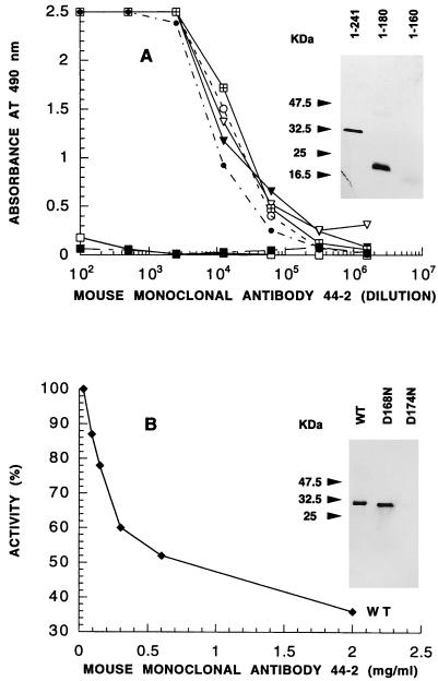 FIG. 6