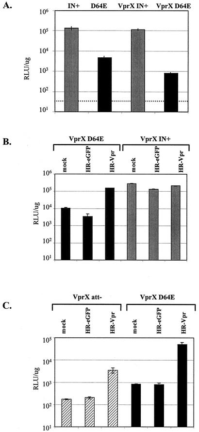 FIG. 1.