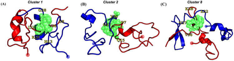 Figure 16