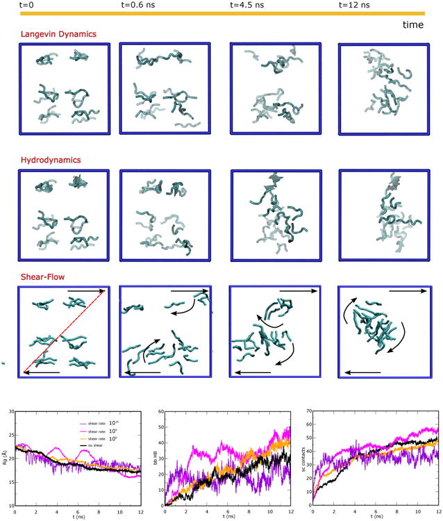 Figure 17