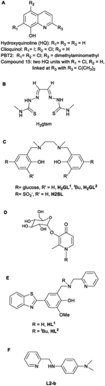 Figure 12