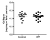 Figure 1—figure supplement 1.