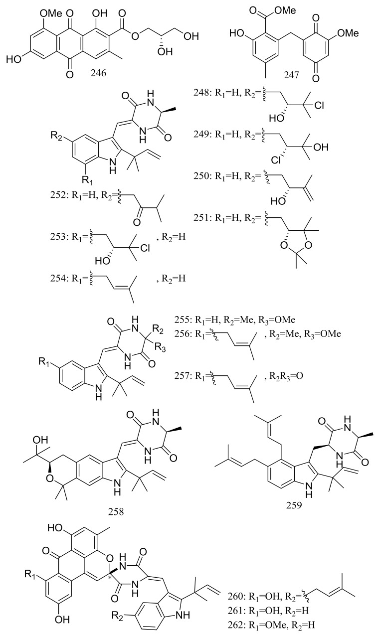 Figure 44